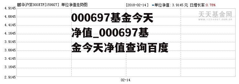 000697最新净值深度解析报告